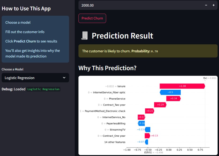 Building My Churn Prediction App: What Worked, What Didn’t, and What I Learned thumbnail