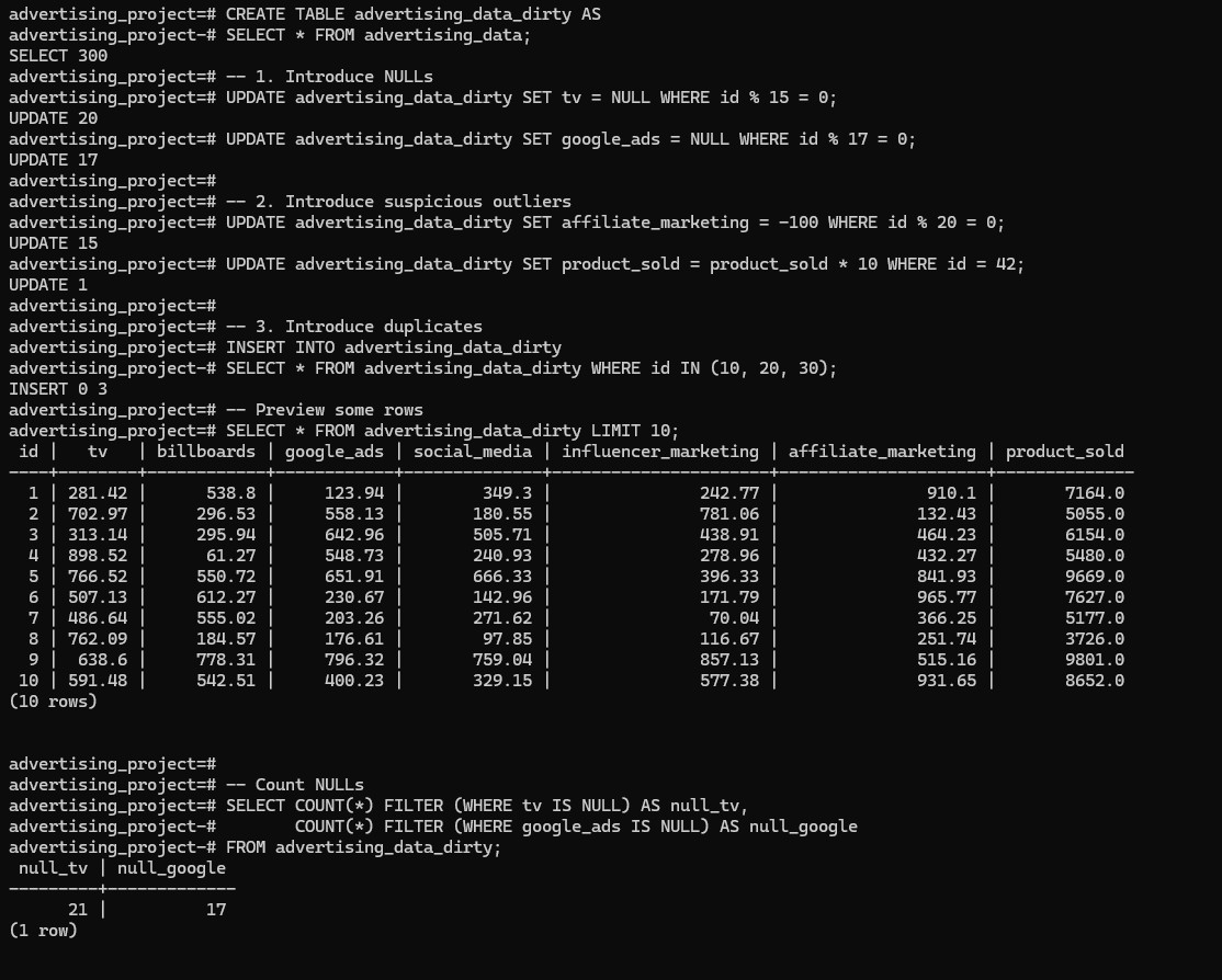 Dirty Data Preview